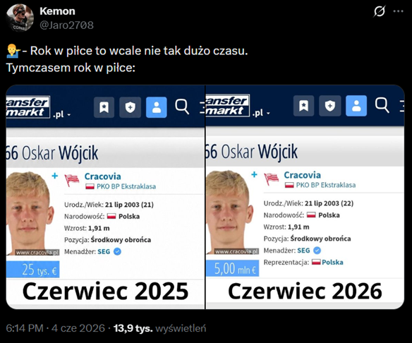 WYCENA Oskara Wójcika: CZERWIEC 2025 vs. CZERWIEC 2026 O.o